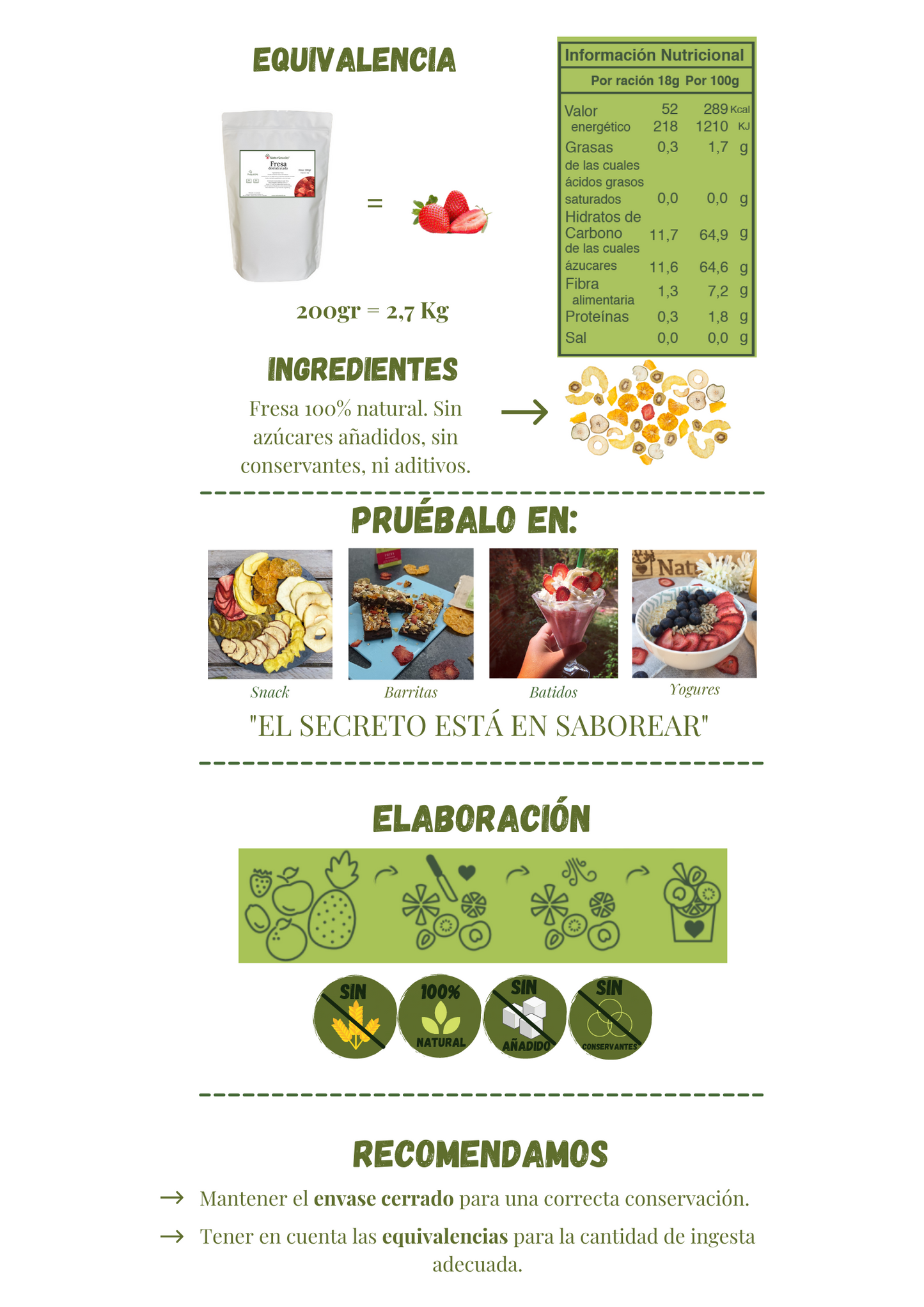 Equivalencia fresa deshidratada 200 gr equivalen a 2,7 kg de fresa fresca. Ingredientes fresa 100% natural, el secreto está en saborear.