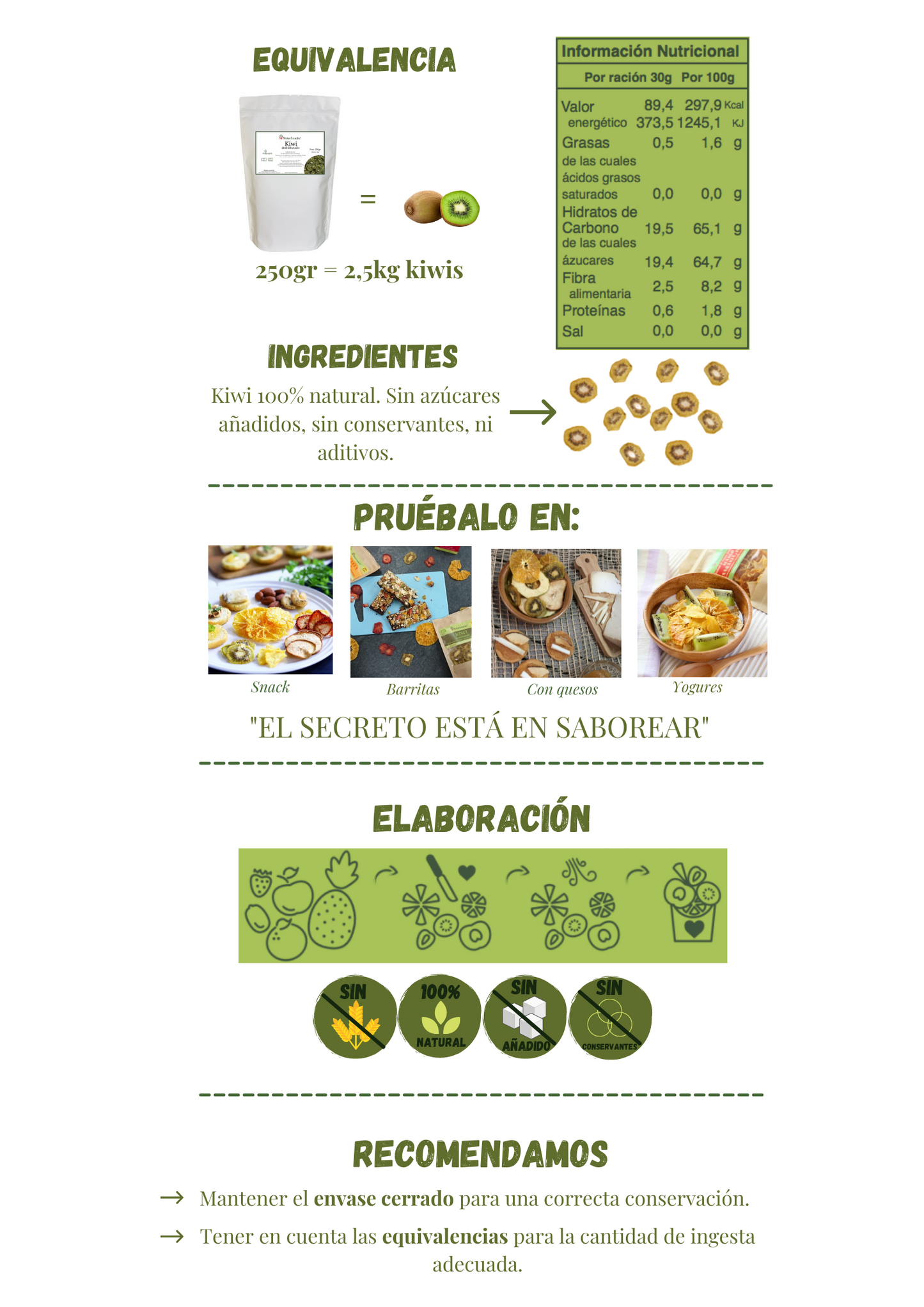 Equivalencia kiwi deshidratado 250 gr equivalen a 2,5 kg de kiwi fresco. Ingredientes kiwi100% natural sin cosas raras. El secreto está en saborear