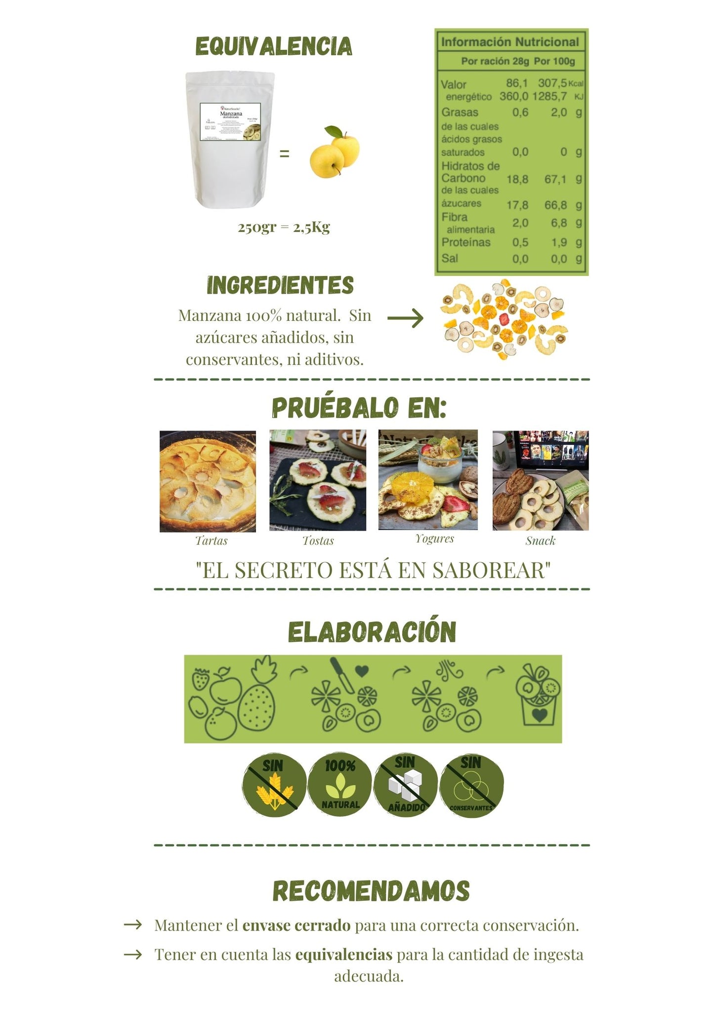 Equivalencia manzana deshidratada 100% natural formato 250 gramos equivalen a 2,5 kg de manzana fresca. Ingredientes manzana 100% natural sin azúcares añadidos, sin conservantes ni aditivos. Pruébalo en recetas.