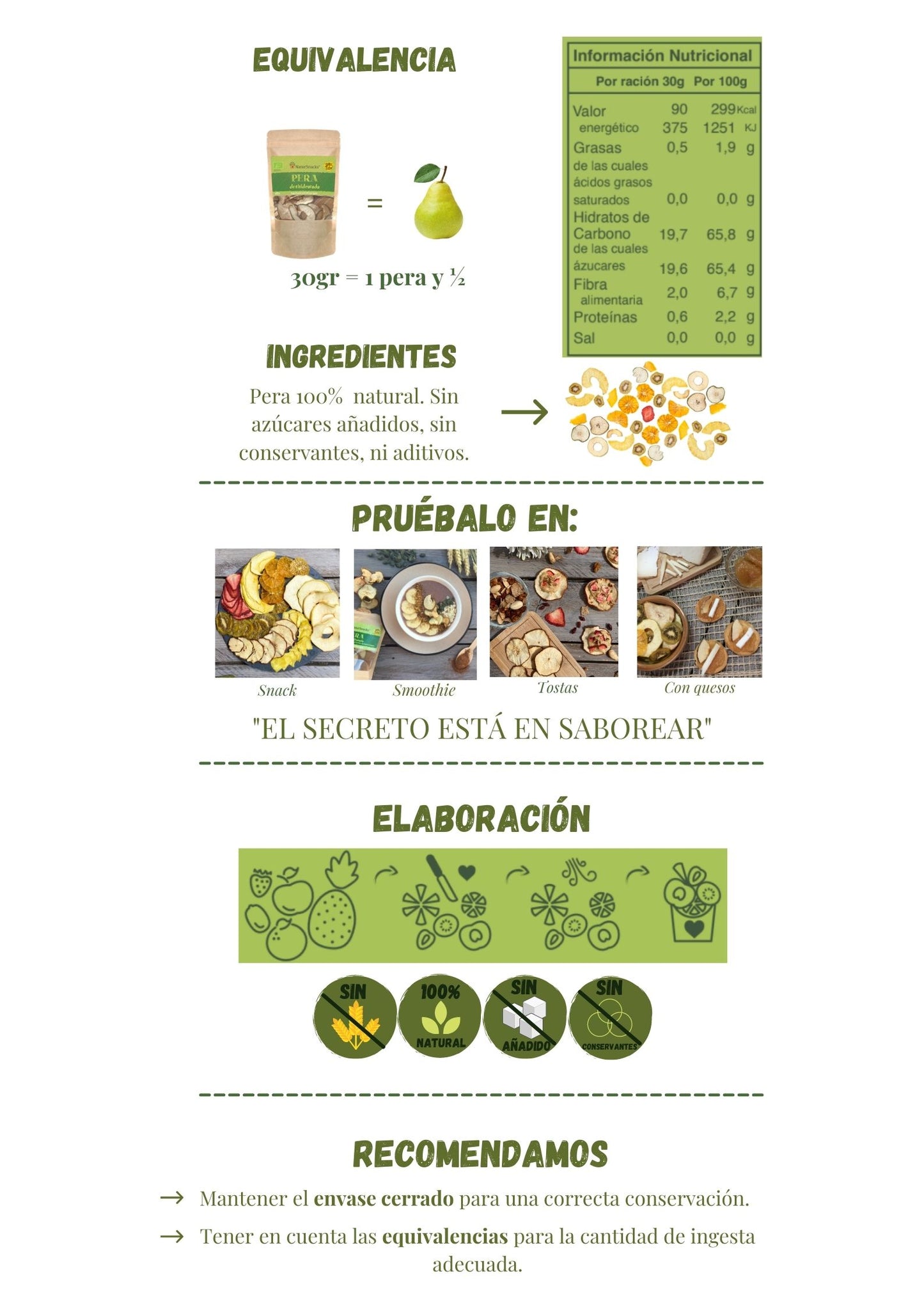 Equivalencias pera fresca y pera deshidratada, tabla de información nutricional: 30 gramos de pera deshidratada equivalen a 1 pera y media fresca. Ingredientes pera 100% natural sin azúcares añadidos, sin conservantes ni aditivos. El secreto está en saborear. Conservar envase cerrado y tener en cuenta cantidad de consumo