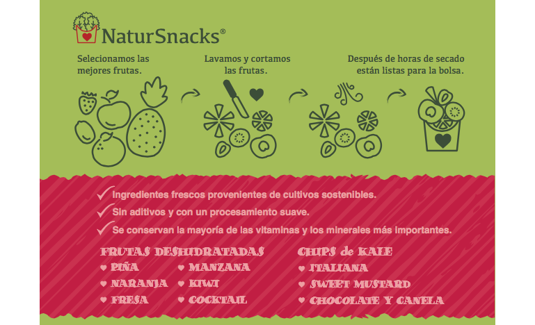 Láminas de Fresa deshidratada (sin azúcar añadido) - NaturSnaks